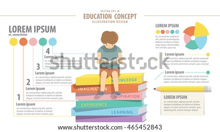 Illustration study Education infographic about reading and study. Boy reading a book on a pile of books vector.