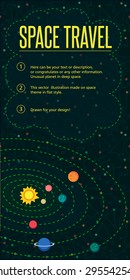 Illustration in style flat about outer space.