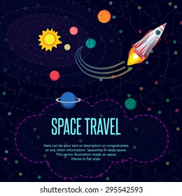 Illustration in style flat about outer space.