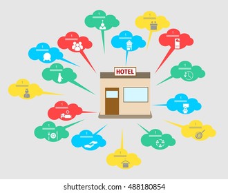 illustration in style of flat design and infographics on the theme of hotel.