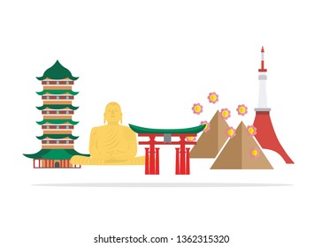 illustration in the style of flat design on the theme of the japan
