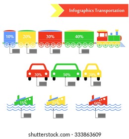 the illustration in the  style of infographics on the theme of transport.