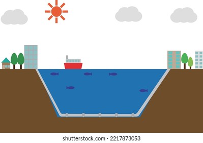 Illustration Of A Submarine Cable