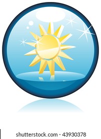 illustration of the sun in a transparent sphere.