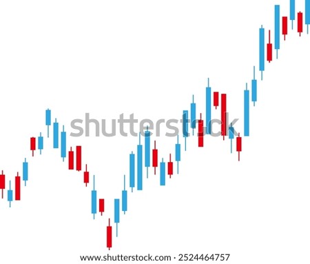Illustration of a superior trend currency chart