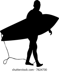 illustration of a surfer silhouette