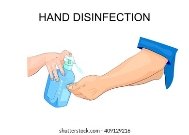 illustration of surgical hand disinfection