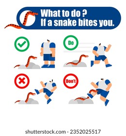 Illustration of the survival for a snake bites.
