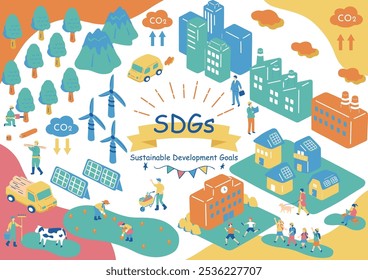 An illustration of a sustainable society for SDGs