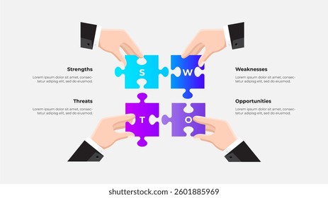 Illustration of a SWOT analysis concept featuring hands holding colorful puzzle pieces, symbolizing strengths, weaknesses, opportunities, and threats in business strategy and decision making analysis