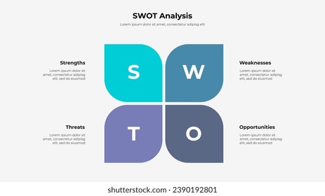 Illustration of SWOT analysis or strategic planning. Infographic design template