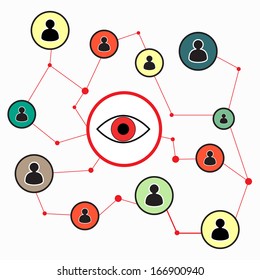 illustration symbolizing total surveillance security services for users of computers and mobile phones. Vector graphics