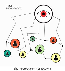 illustration symbolizing total surveillance security services for users of computers and mobile phones