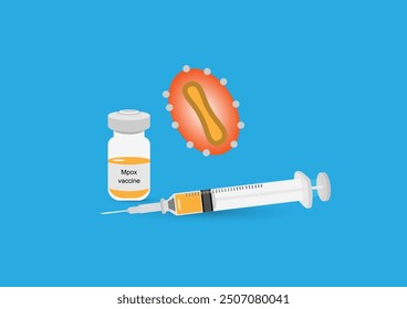 Abbildung einer Spritze, einer Impfstoffflasche mit der Aufschrift "Mpox-Impfstoff" und einer Abbildung des Mpox-Virus, wobei Impfung und Krankheitsprävention hervorgehoben werden.
