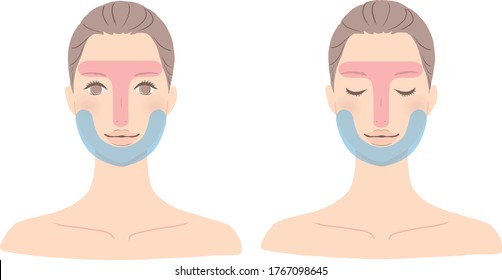 T Zone Face High Res Stock Images Shutterstock