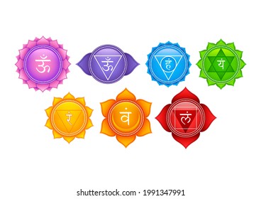 illustration of Tantra Sapta Chakra meaning seven meditation wheel various focal points used in a variety of ancient meditation practices