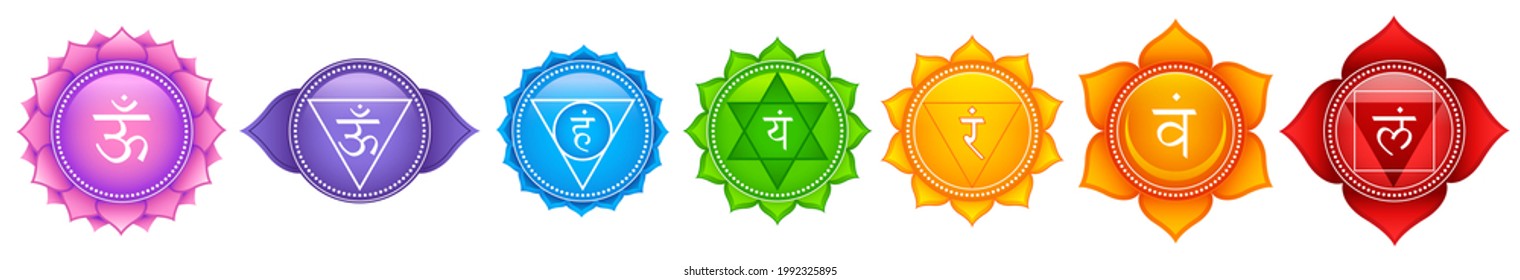 illustration of Tantra Sapta Chakra meaning seven meditation wheel various focal points used in a variety of ancient meditation practices