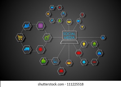 ilustración de la tecnología conectada con la red social