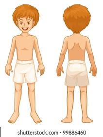 Illustration of teen front and back