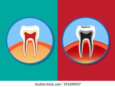 illustration of teeth on green and red background