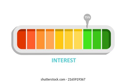Illustration template featuring interest rate measurement scale with pointer