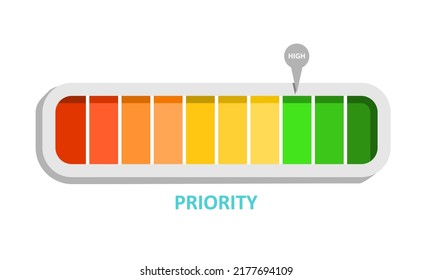 Illustration template featuring priority rate measurement scale with pointer