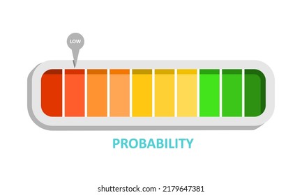 Illustration template featuring probability rate measurement scale with pointer