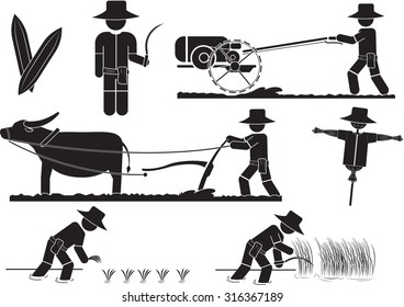 Illustration - thai farmer icon set