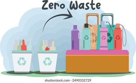 An illustration that changes the way used waste is managed into new products