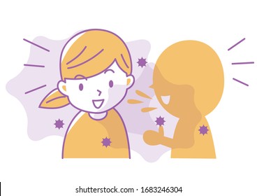 Illustration that the distance to the person is short and the risk of infection is increased