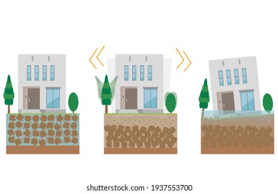 30 Soil Liquefaction Images, Stock Photos & Vectors | Shutterstock