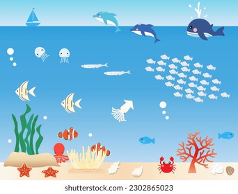 It is an illustration that imaged the underwater where there are many sea creatures.