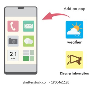illustration that recommends the DL of the disaster prevention and weather app.