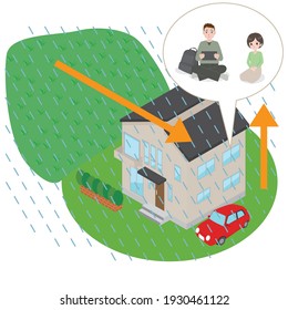 illustration that recommends evacuation at home in a safer room.