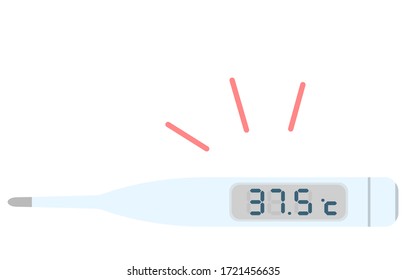 Illustration eines Thermometers bei 37,5 ° C