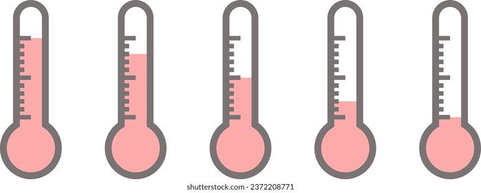 Illustration of a thermometer showing various scales