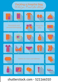 Illustration of things that you'll need after delivery. Packing a hospital bag