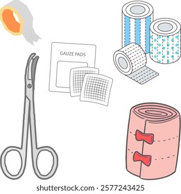 Illustration of things used in wound care. 