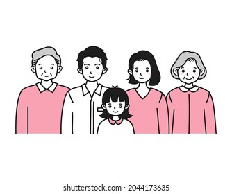 Illustration of a third generation family 