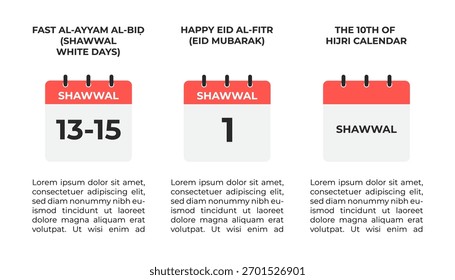 Eine Abbildung von drei Kalendern, die die wichtigsten Beobachtungen im islamischen Monat Shawwal markieren, einschließlich Eid al Fitr und Fastentage.