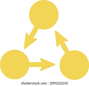Illustration with three character spaces and arrows circulating