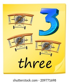 Illustration of the three planes on a white background