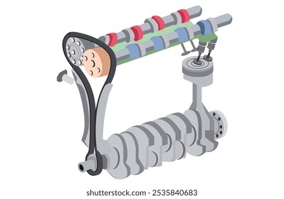 Ilustração de um sistema de correia reguladora num motor. A correia temporizadora sincroniza a rotação do virabrequim e da cambota. Ilustração plana de vetor