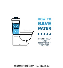 Illustration with tips on saving water consumption by man in a house to reduce financial costs and reduce the amount of accounts with water consumption. Outline icon and symbol saving water.