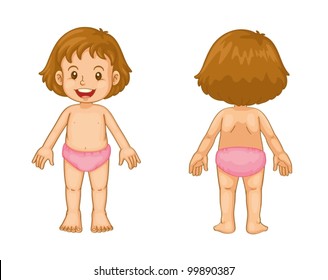 Illustration of toddler front and back