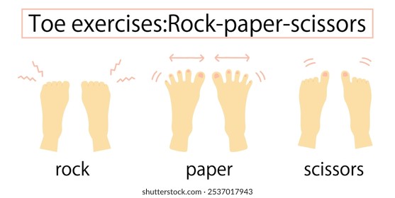 Illustration of toe finger exercise, rock-paper-scissors.