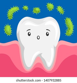 Illustration of tooth with bacteria in mouth. Children dentistry sad character. Kawaii facial expression.