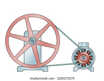 Illustration of a toothed belt transmission