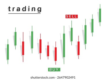 Illustration of a trading candlestick chart featuring buy and sell indicators, showcasing market movements with green and red bars for price changes in a visually engaging financial design.