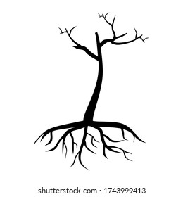 
illustration of a tree in a flat style.